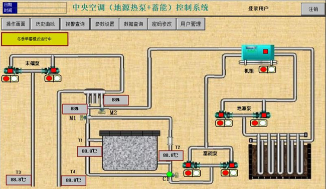 地源熱泵結(jié)合蓄能系統(tǒng)控制組態(tài)界面